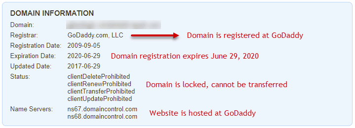 Domain registration information from WhoIs